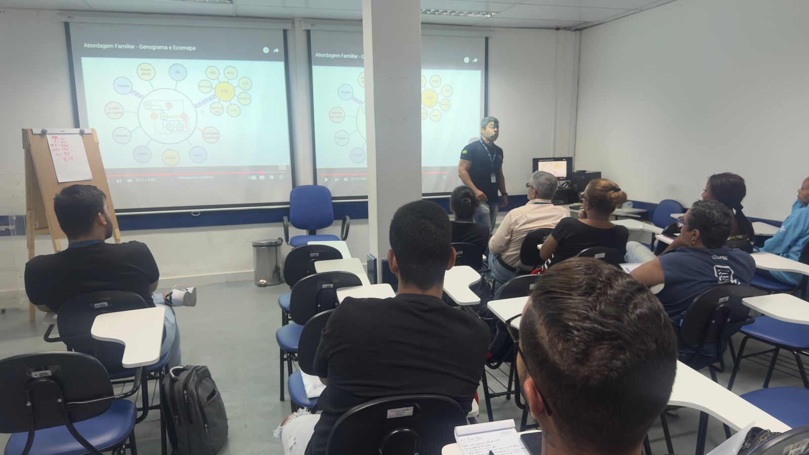 Quarto Dia do Curso Introdutório em Saúde da Família
